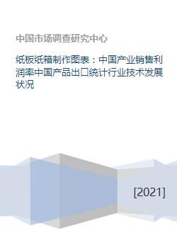 纸板纸箱制作图表 中国产业销售利润率中国产品出口统计行业技术发展状况